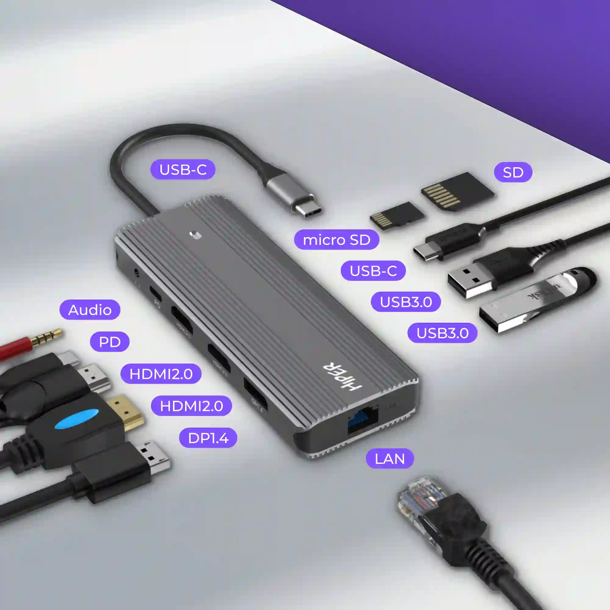 Док-станция HIPER USB-C HUB 11in1 (HP-DS11-02)