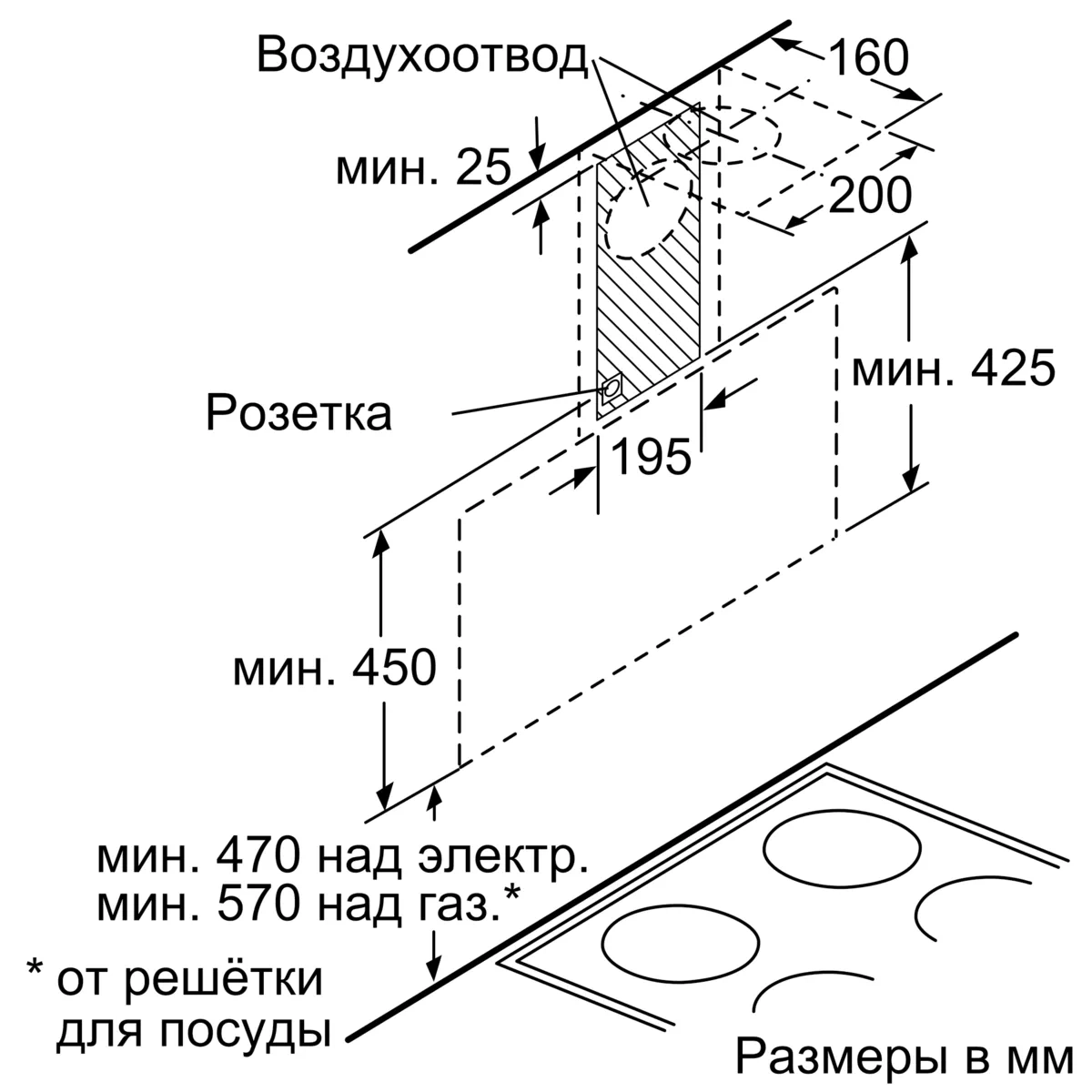 Вытяжка наклонная BOSCH DWK095G60T, черная