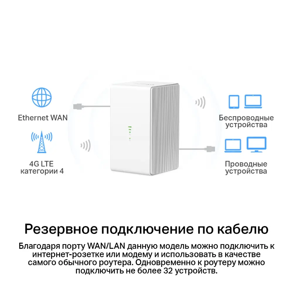 Wi-Fi роутер MERCUSYS MB110-4G