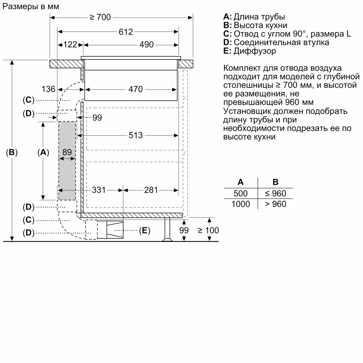 Встраиваемая индукционная панель BOSCH PXX875D57E Serie 8