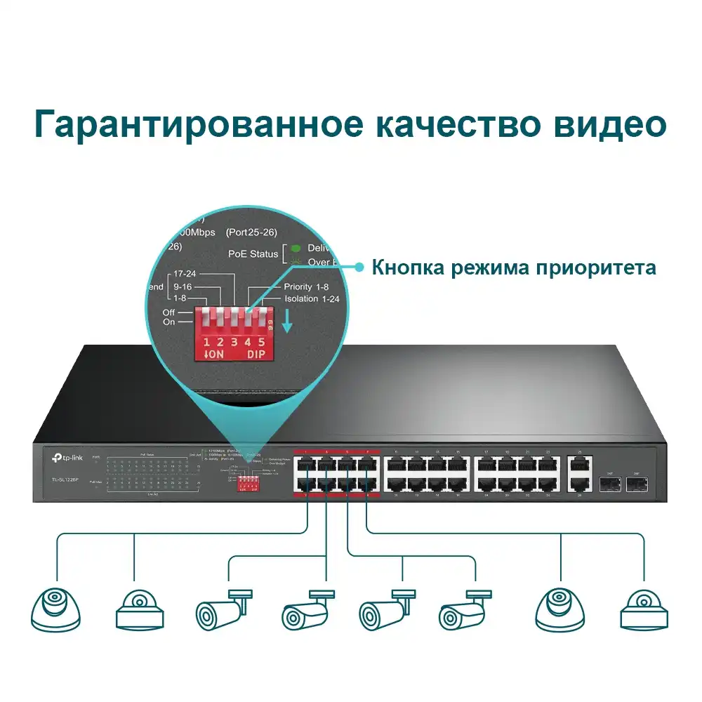 Коммутатор TP-LINK TL-SL1226P