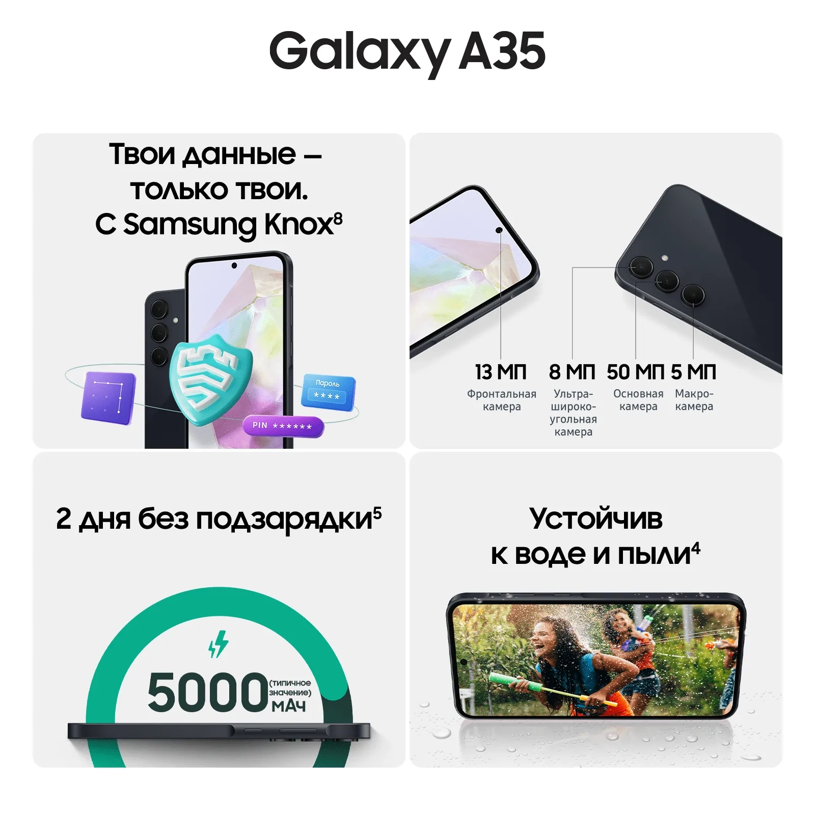 Смартфон SAMSUNG GALAXY A35 128GB Blue Black (SM-A356EZKDCAU)