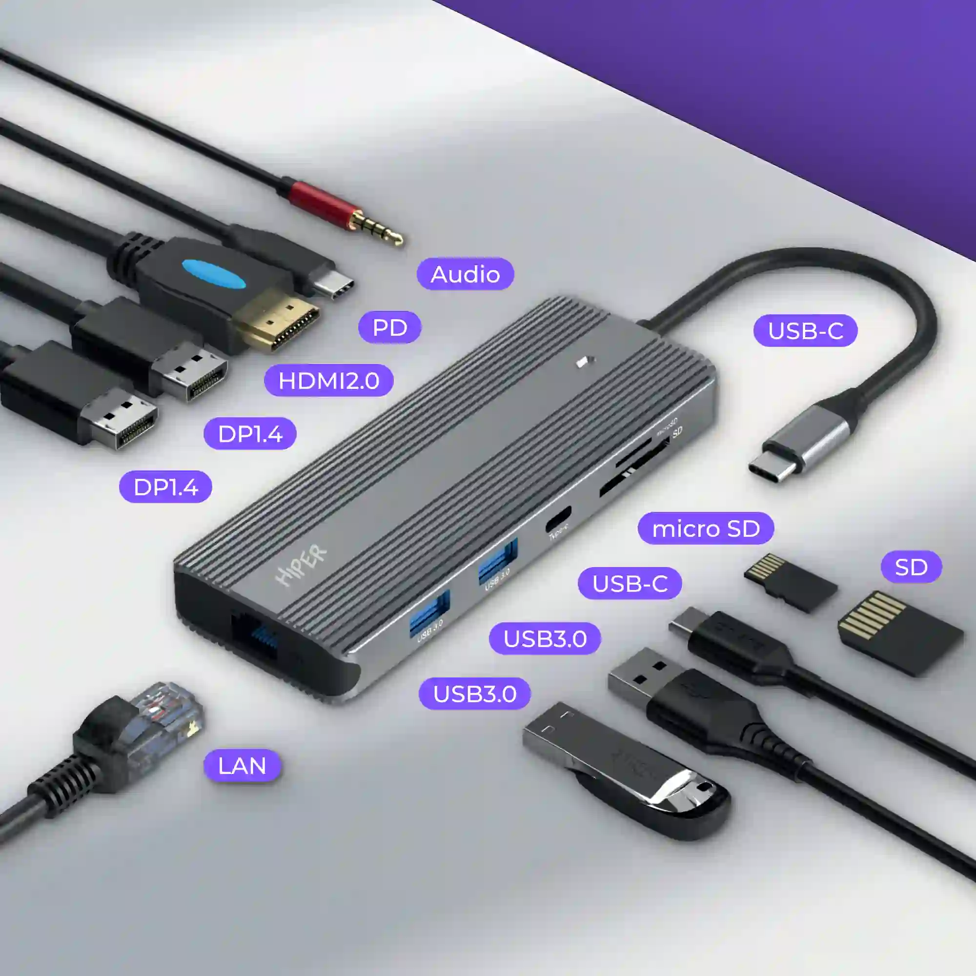 Док-станция HIPER USB-C HUB 11in1 (HP-DS11-01)