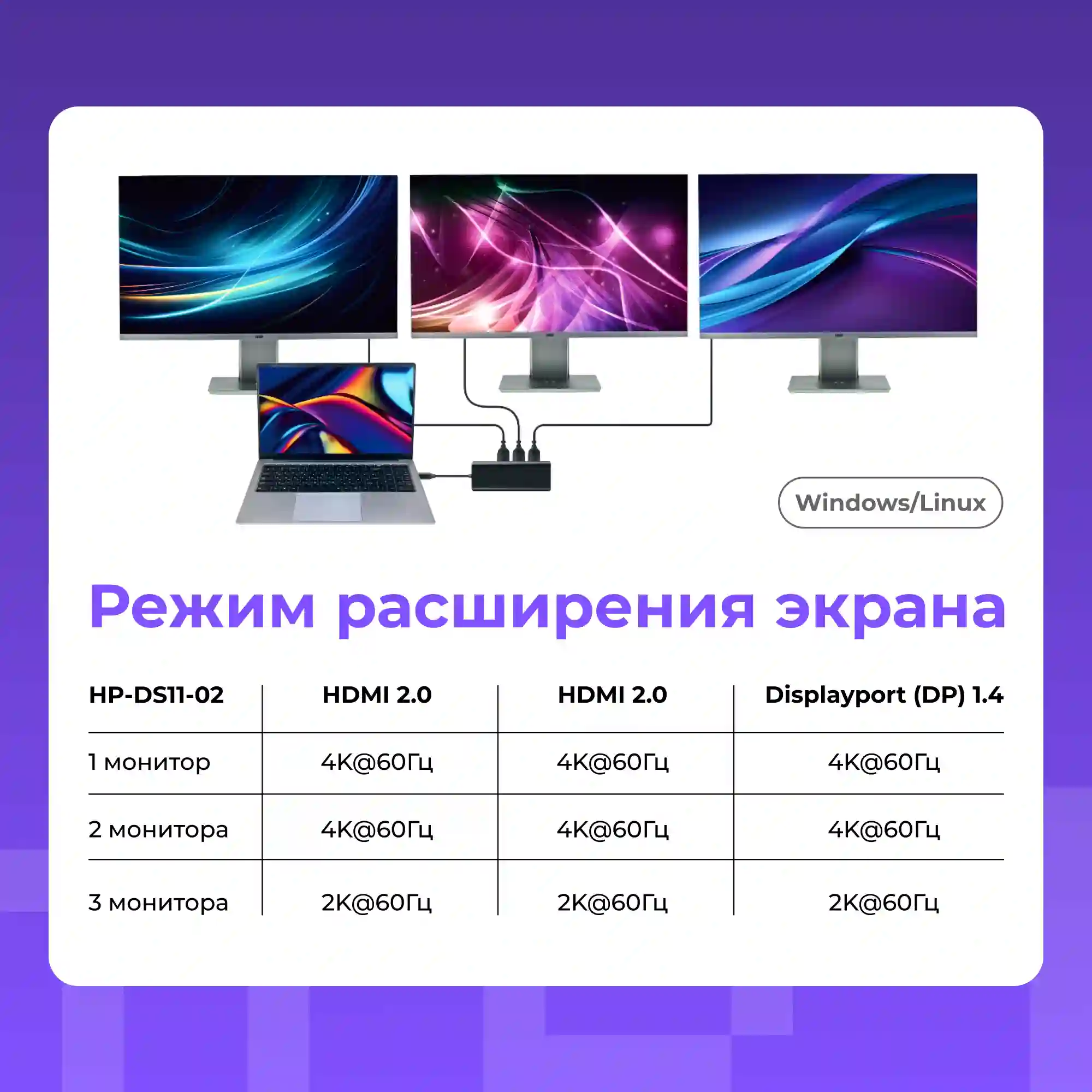 Док-станция HIPER USB-C HUB 11in1 (HP-DS11-02)