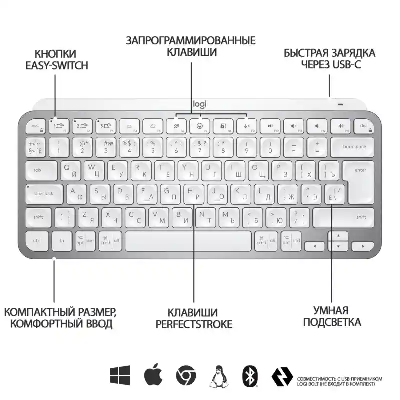 Клавиатура беспроводная LOGITECH MX Keys Mini Keyboard Pale Grey (920-010502)