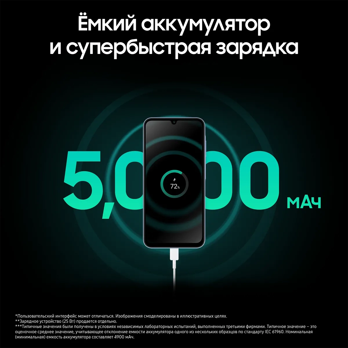 Смартфон SAMSUNG GALAXY A25 8+256GB Тёмно-синий (SM-A256EZKHCAU)