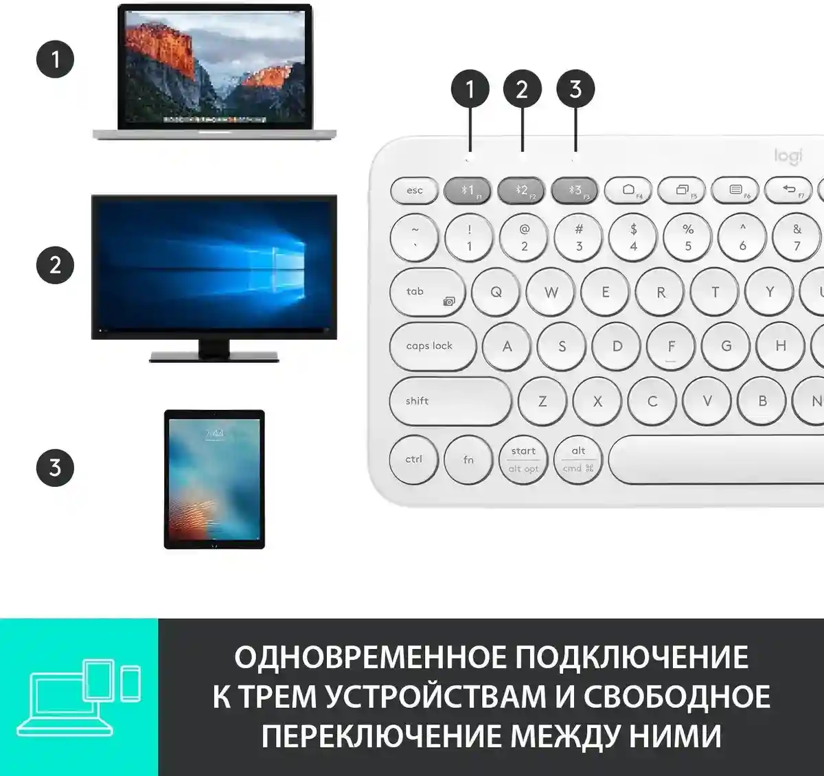 Клавиатура беспроводная LOGITECH K380 Off-White (920-009589)