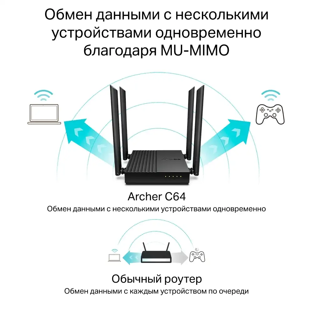 Wi-Fi роутер TP-LINK Archer C64 AC1200 Dual-Band