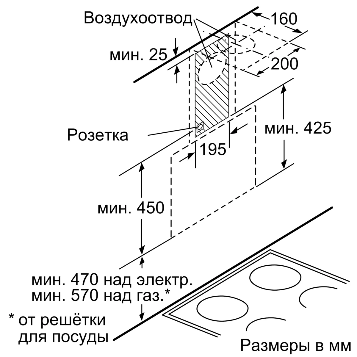 Вытяжка наклонная BOSCH DWK065G60T, черная