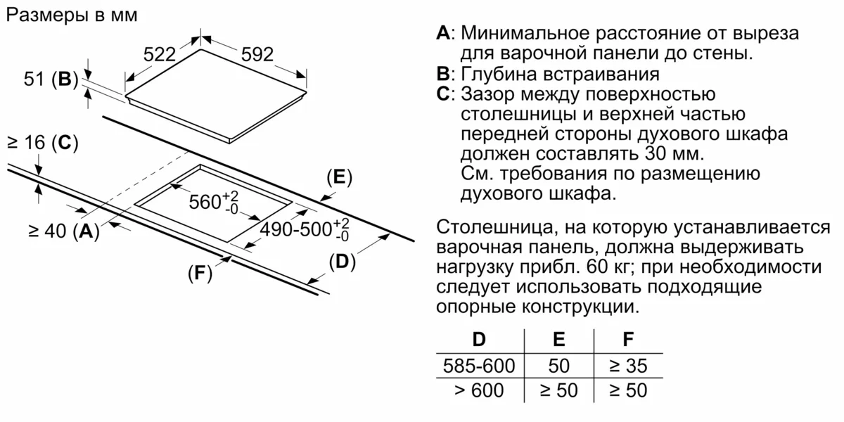 Встраиваемая индукционная панель BOSCH PUE611BB5E Serie 4