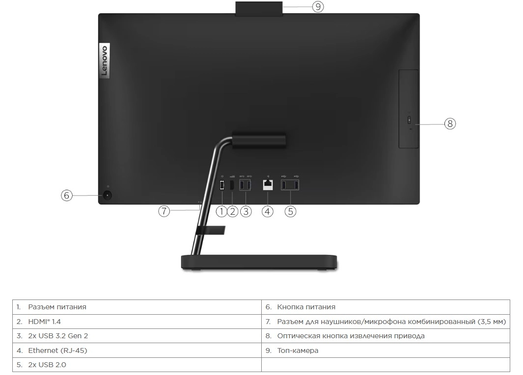 Моноблок LENOVO IdeaCentre AiO 3 27IAP7 27" (F0GJ00UPRK)