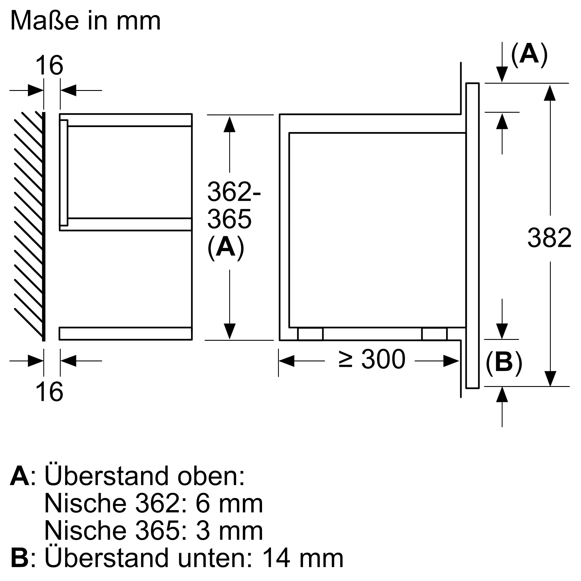 Встраиваемая микроволновая печь BOSCH BFL7221W1