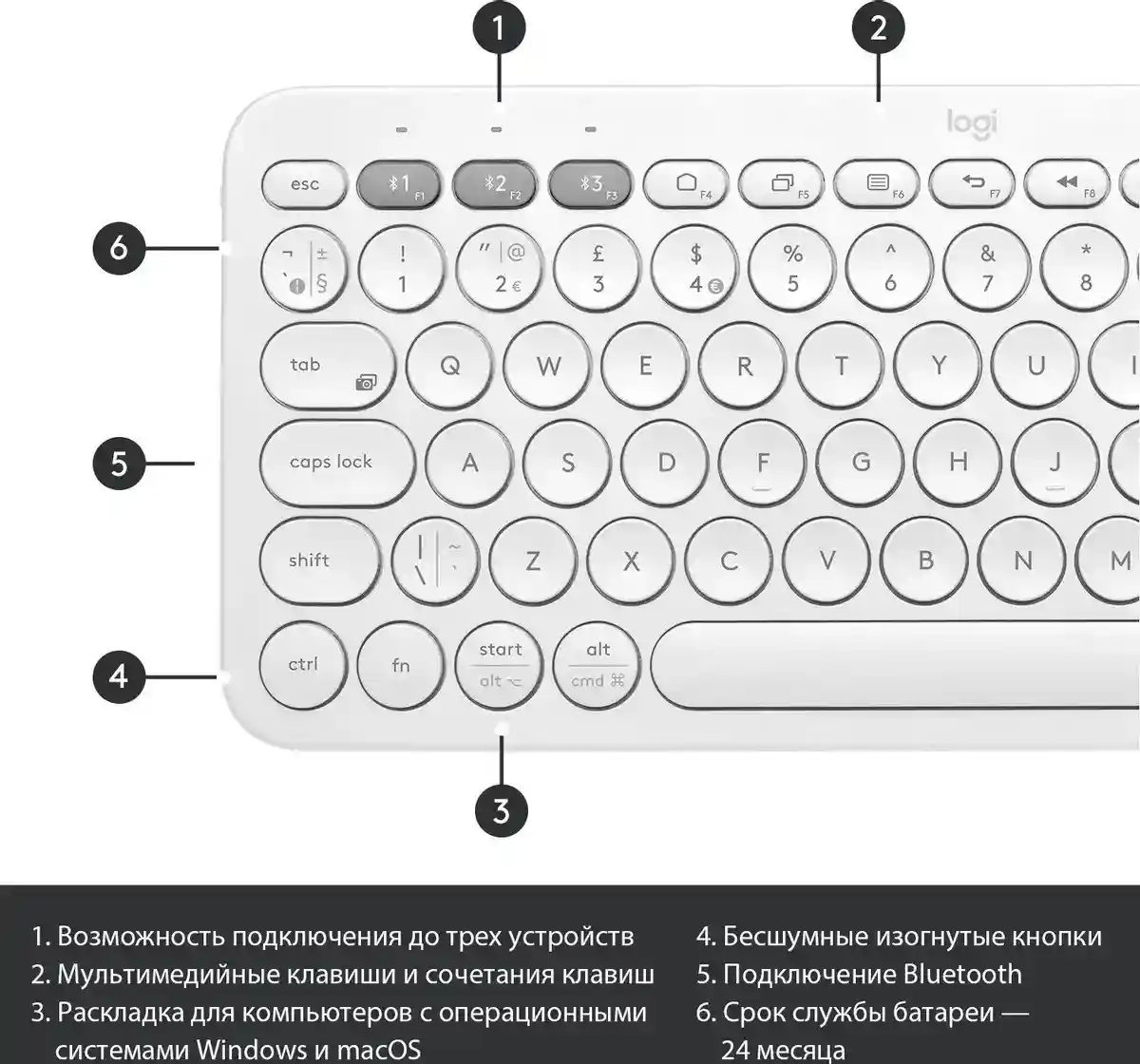 Клавиатура беспроводная LOGITECH K380 Off-White (920-009589)