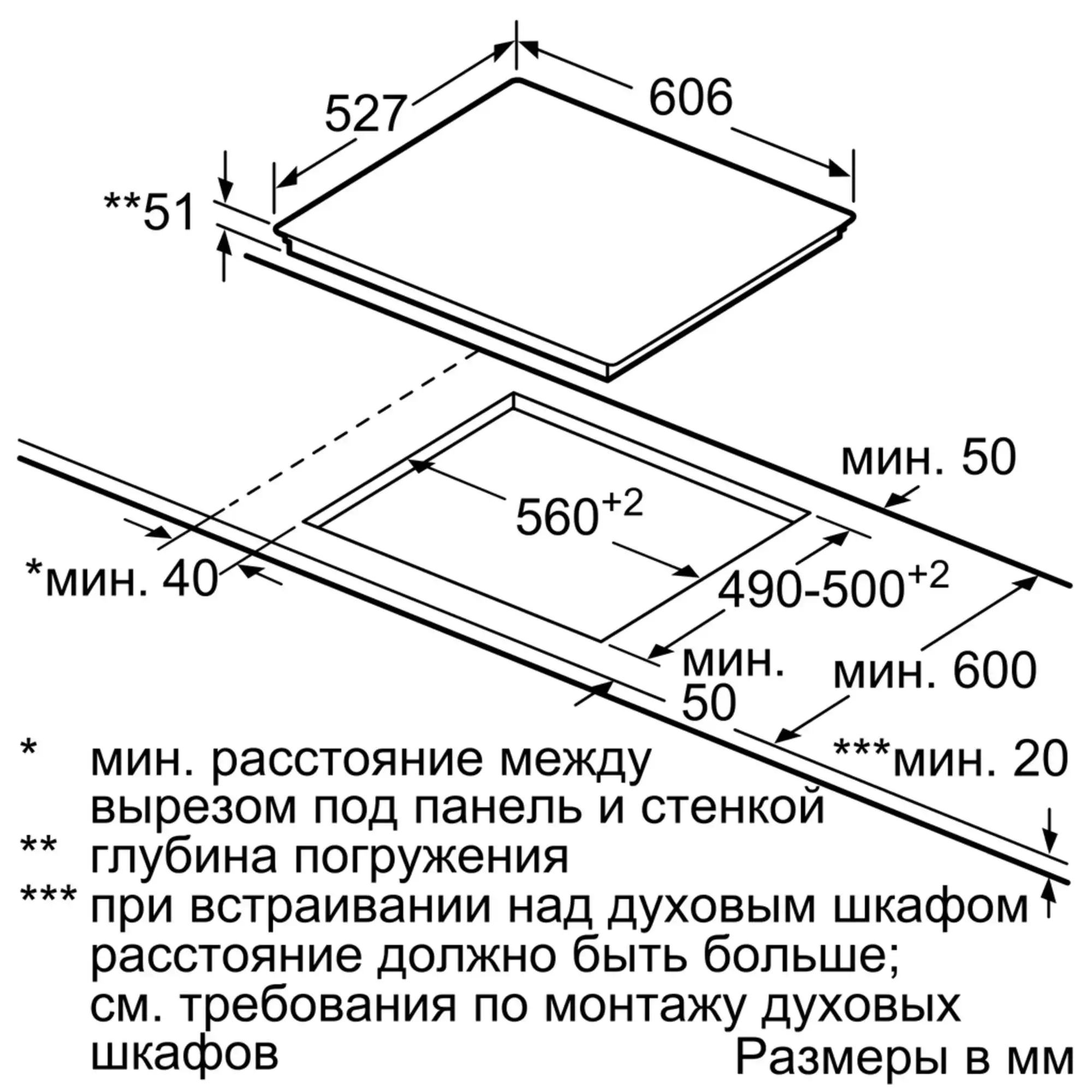 Встраиваемая индукционная панель BOSCH PXX675DV1E